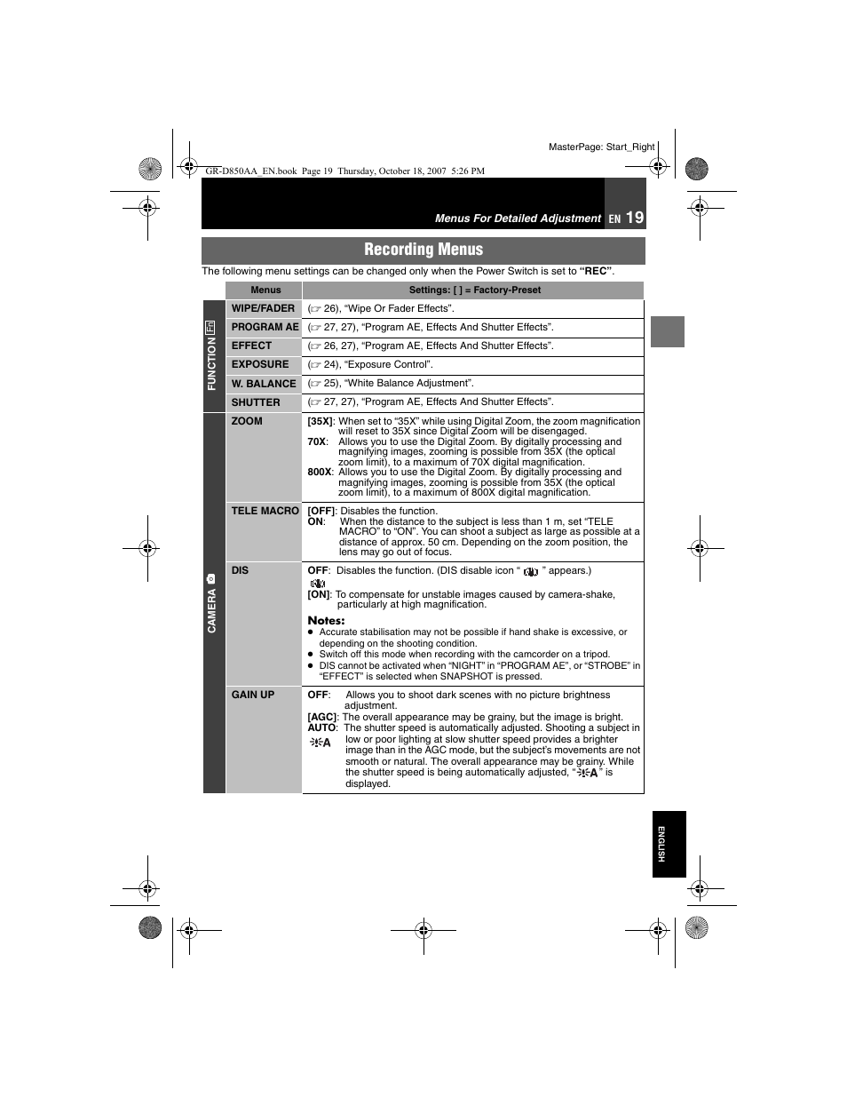 Menus for detailed adjustment, Recording menus | JVC GR-D850AA User Manual | Page 19 / 40