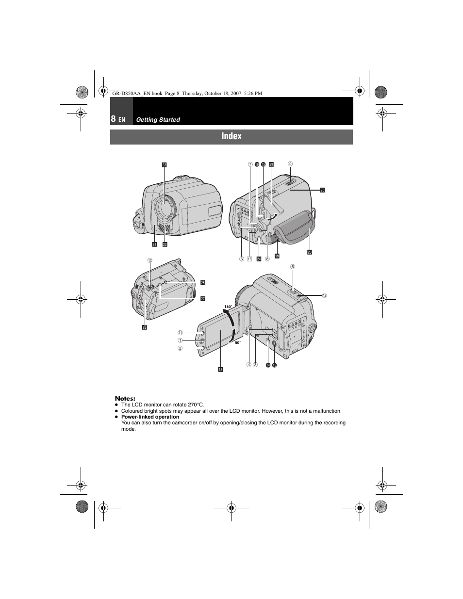 Index | JVC GR-D850AA User Manual | Page 8 / 40