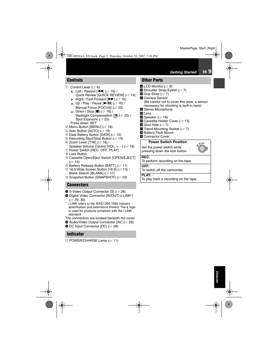 Controls connectors indicator other parts | JVC GR-D850AA User Manual | Page 9 / 40