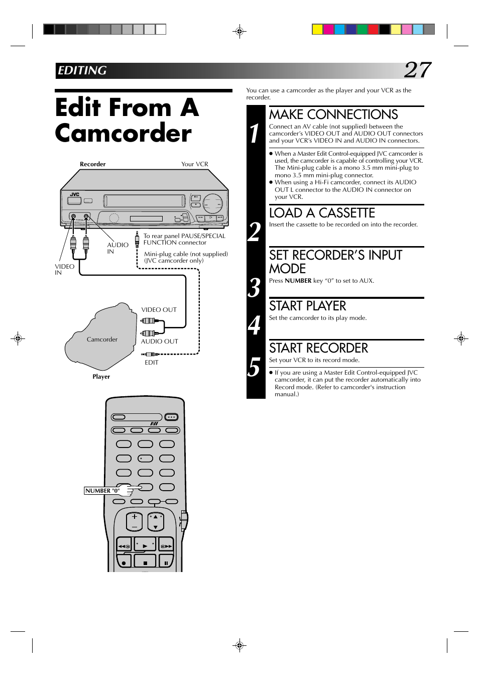 Edit from a camcorder, Make connections, Load a cassette | Set recorder’s input mode, Start player, Start recorder, Editing | JVC HR-J4003UM User Manual | Page 27 / 38