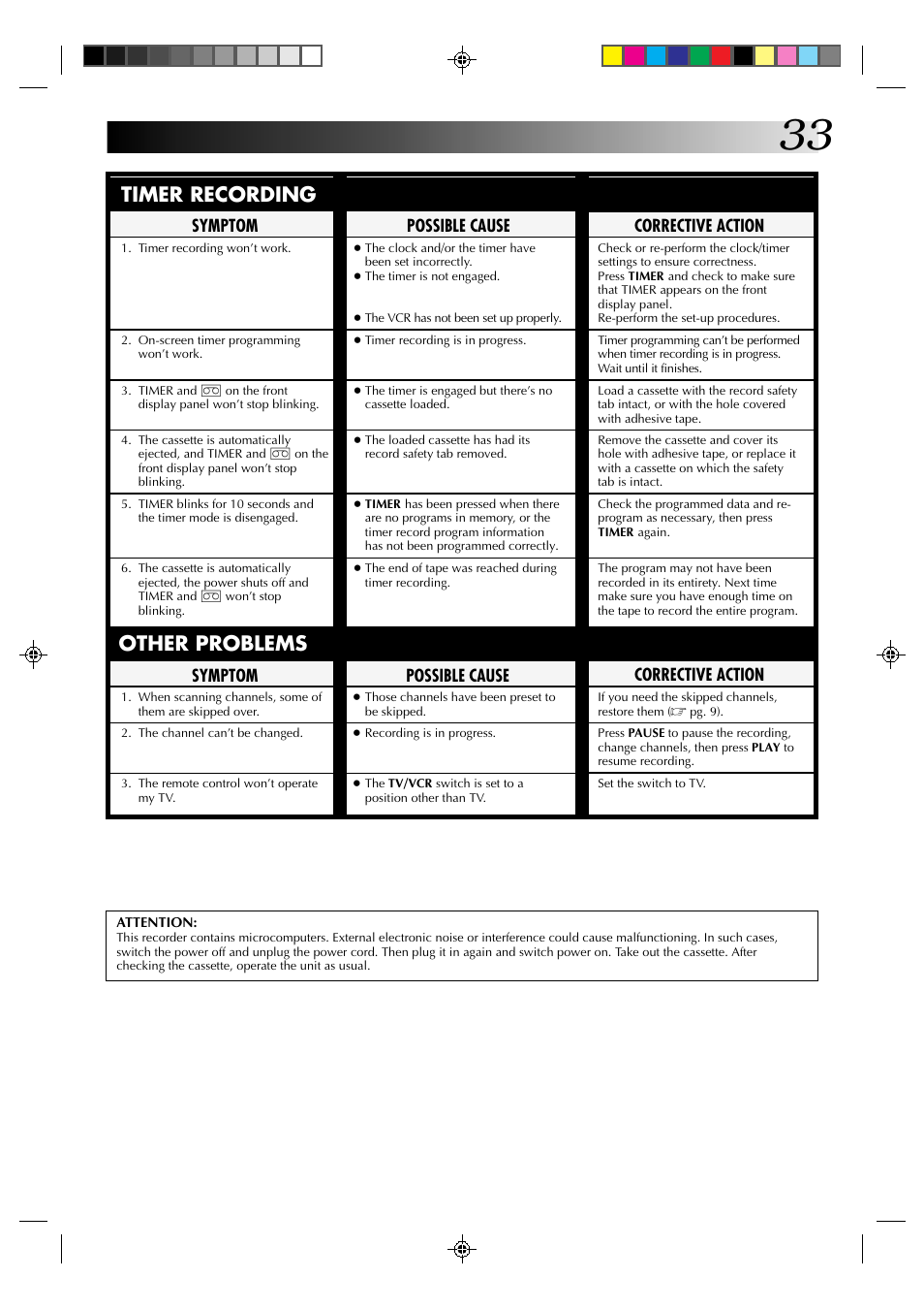 Timer recording, Other problems, Corrective action | Symptom, Possible cause | JVC HR-J4003UM User Manual | Page 33 / 38