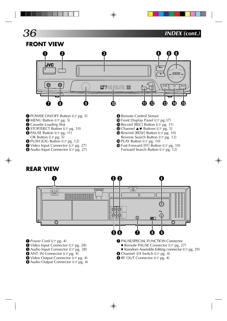 Index (cont.) front view, Rear view | JVC HR-J4003UM User Manual | Page 36 / 38