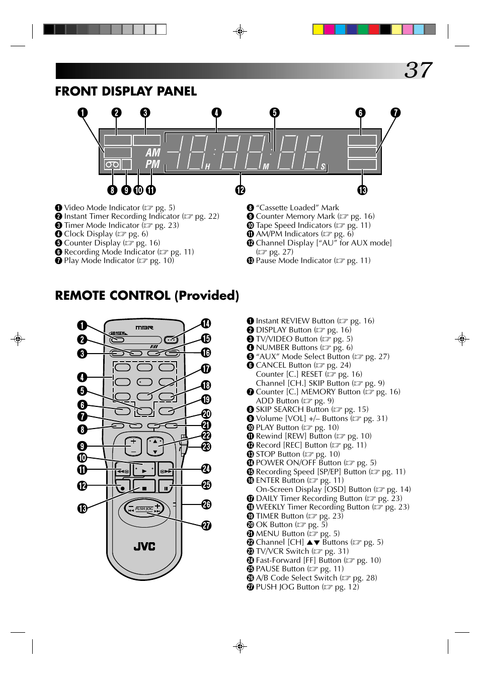 Remote control (provided), Front display panel, Am pm | JVC HR-J4003UM User Manual | Page 37 / 38