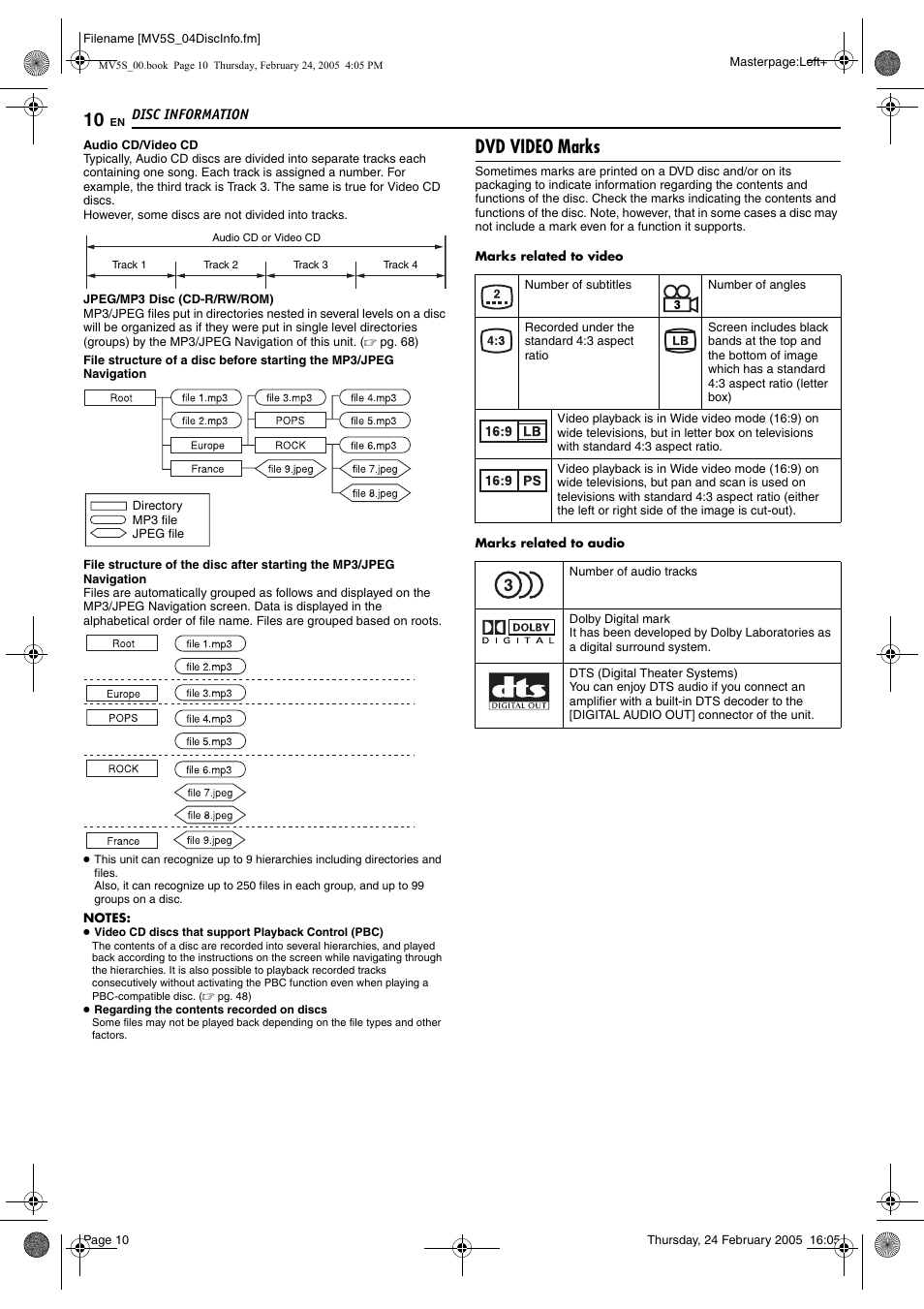 Dvd video marks | JVC DR-MV5S User Manual | Page 10 / 88