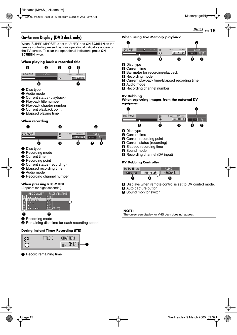 On-screen display (dvd deck only), On screen), Pg. 15, 5 | Title13 itr chapter1 | JVC DR-MV5S User Manual | Page 15 / 88