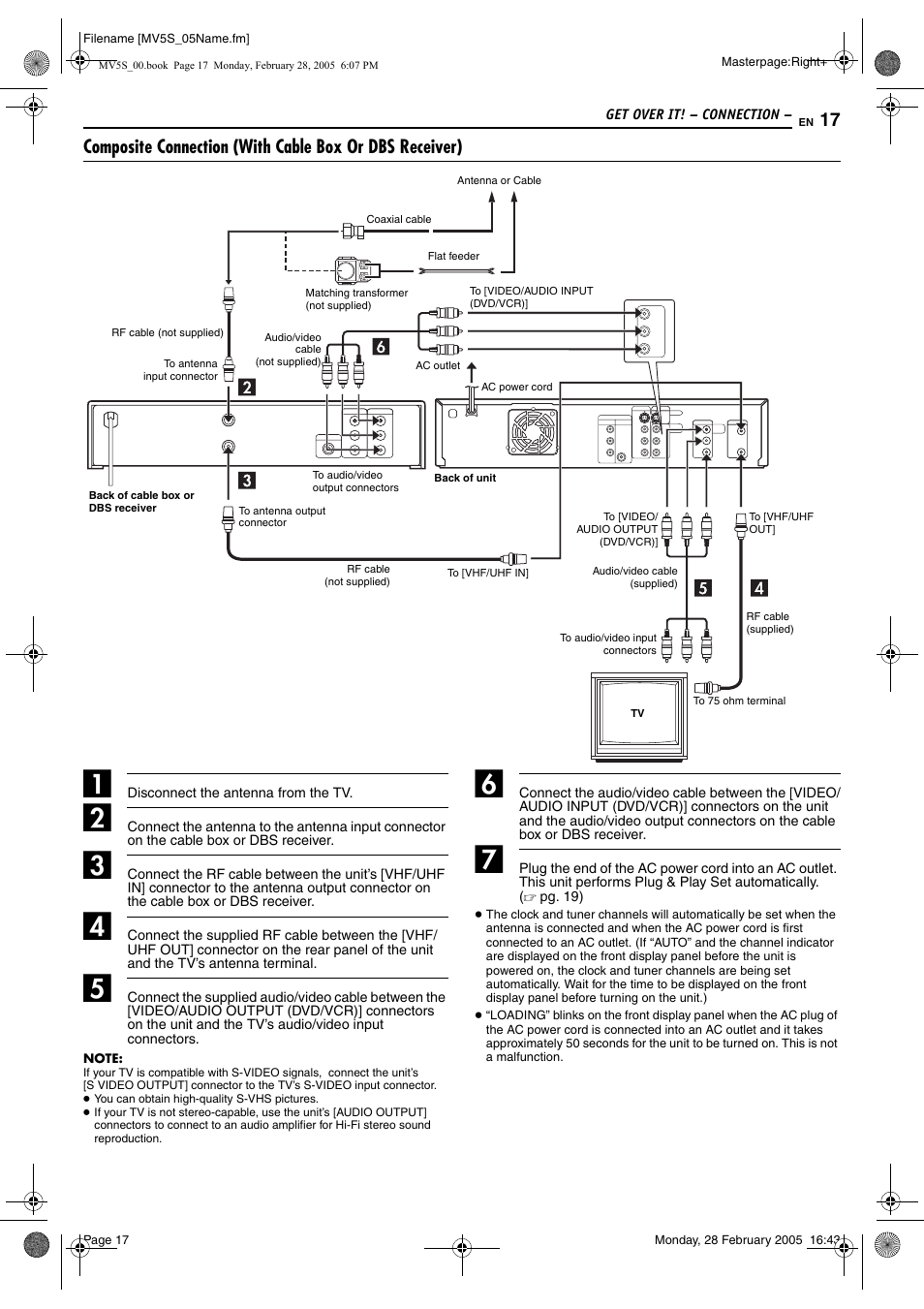 Receiver)”) | JVC DR-MV5S User Manual | Page 17 / 88