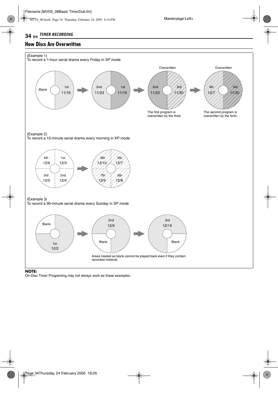 How discs are overwritten, Pg. 34) | JVC DR-MV5S User Manual | Page 34 / 88