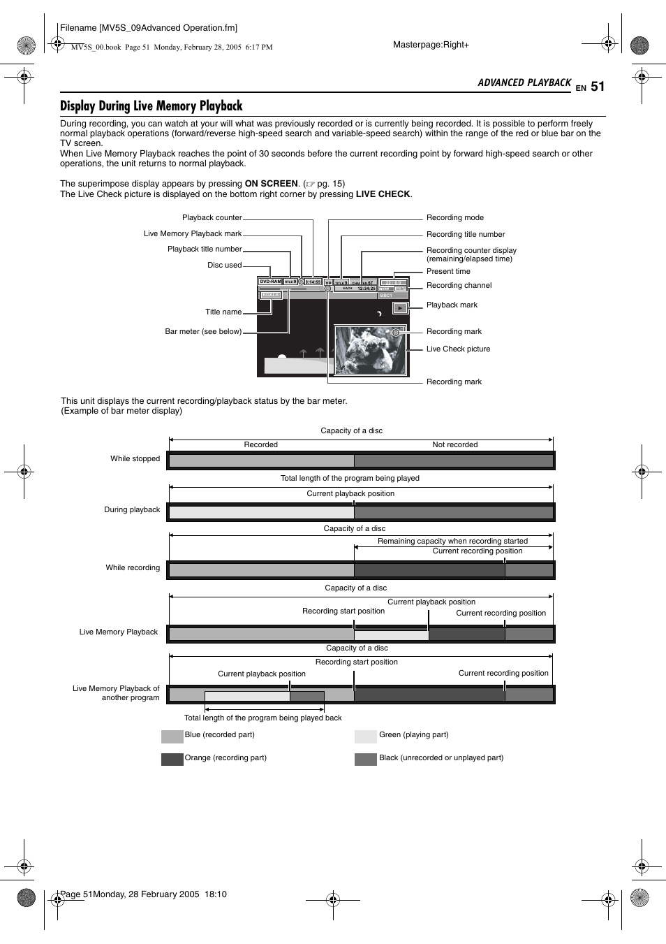 Advanced playback | JVC DR-MV5S User Manual | Page 51 / 88