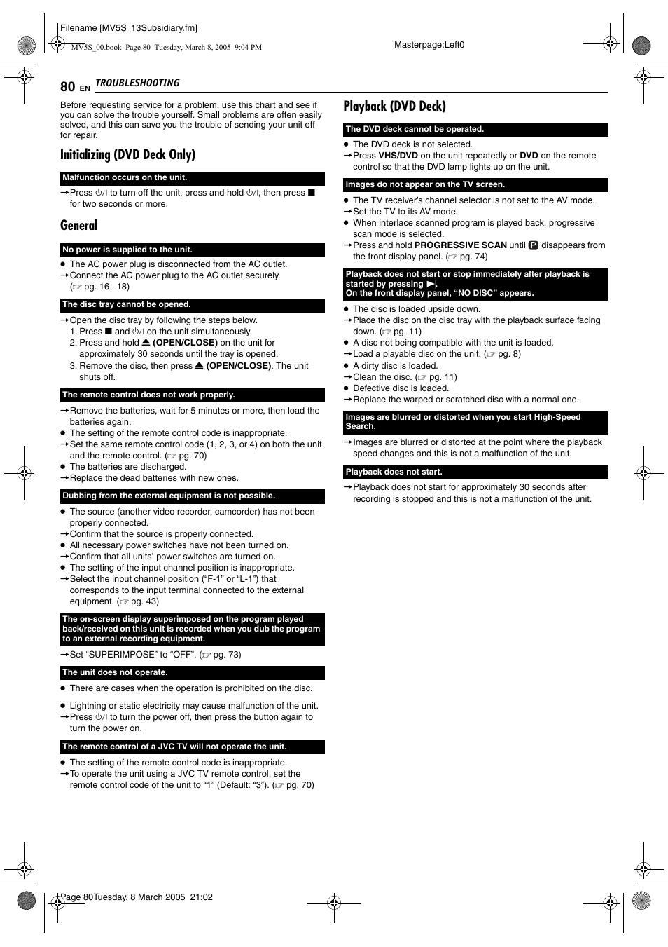 Troubleshooting, Initializing (dvd deck only), General | Playback (dvd deck) | JVC DR-MV5S User Manual | Page 80 / 88