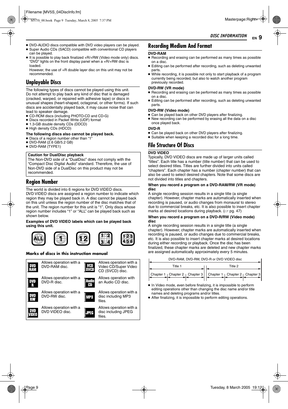 Unplayable discs, Region number, Recording medium and format | File structure of discs | JVC DR-MV5S User Manual | Page 9 / 88