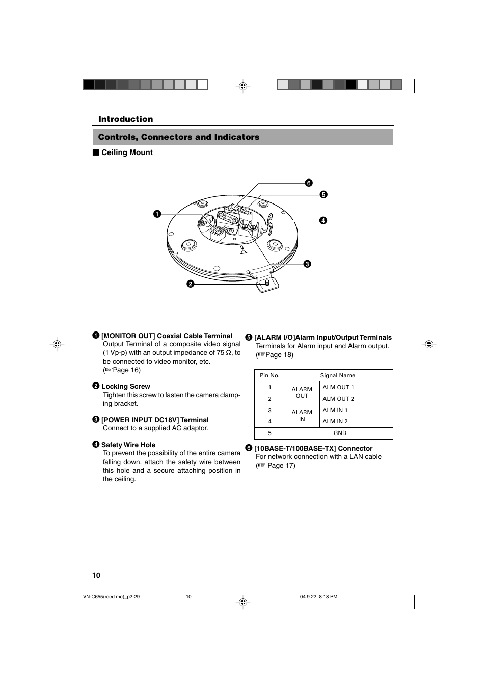 Controls, connectors and indicators | JVC VN-C655U User Manual | Page 10 / 40