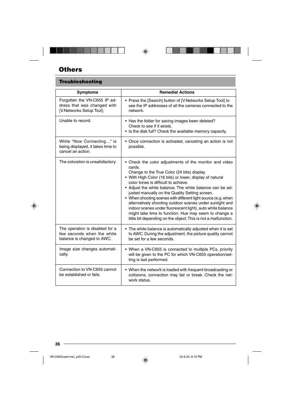 Others, Troubleshooting | JVC VN-C655U User Manual | Page 36 / 40