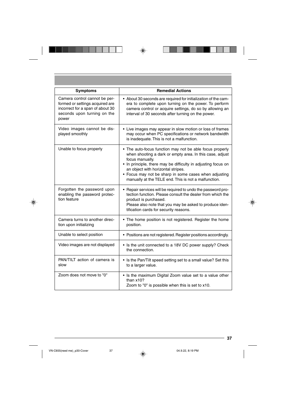 JVC VN-C655U User Manual | Page 37 / 40