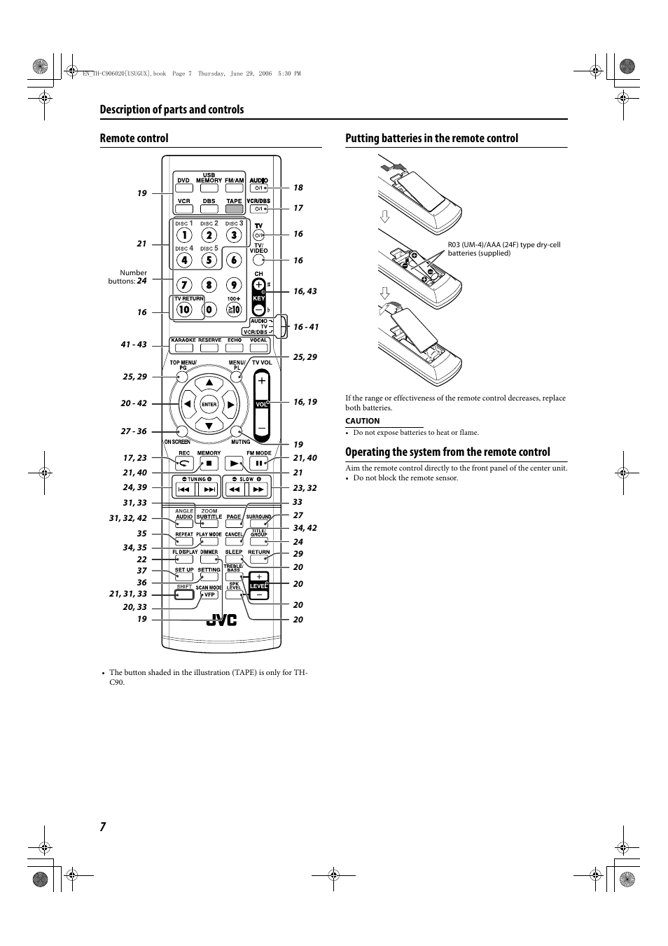 Operating the system from the remote control, Description of parts and controls | JVC TH-C90 User Manual | Page 10 / 138