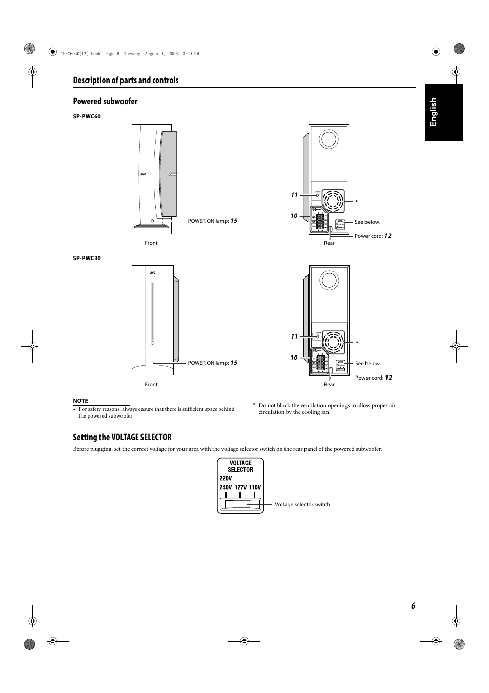 Powered subwoofer, Setting the voltage selector, Description of parts and controls | JVC TH-C90 User Manual | Page 103 / 138