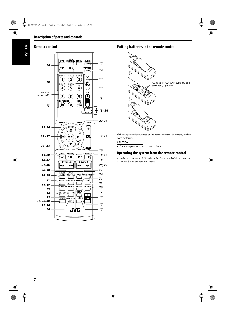 Operating the system from the remote control, Description of parts and controls | JVC TH-C90 User Manual | Page 104 / 138