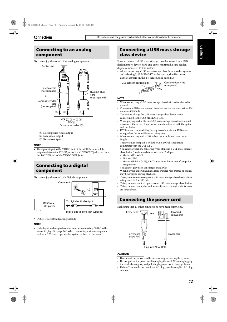 Connections | JVC TH-C90 User Manual | Page 109 / 138