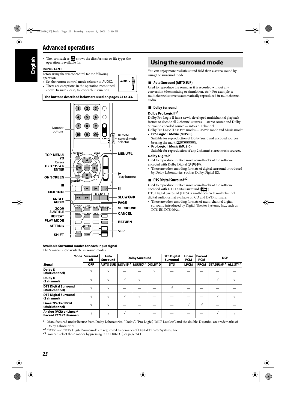 Advanced operations, Using the surround mode, 7 auto surround (auto sur) | 7 dolby surround, 7 dts digital surround | JVC TH-C90 User Manual | Page 120 / 138