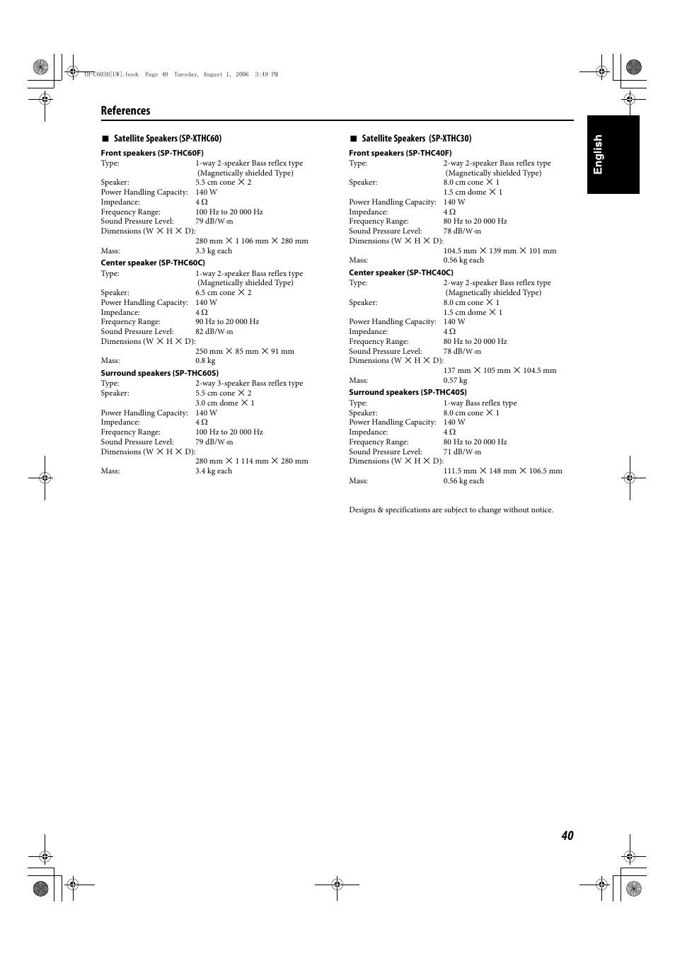 References | JVC TH-C90 User Manual | Page 137 / 138