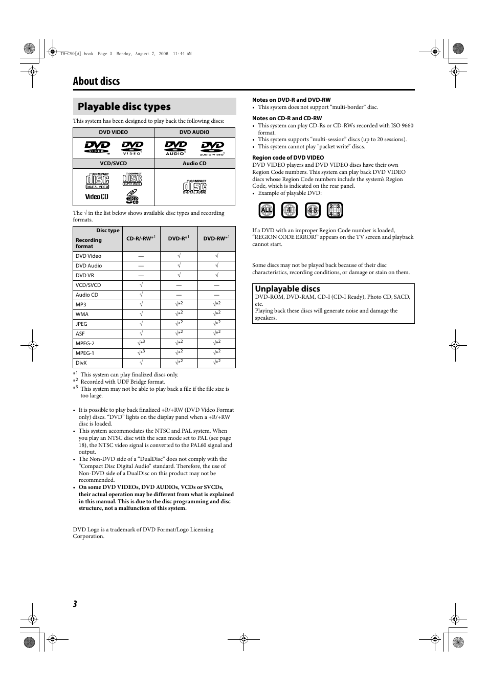 About discs, Playable disc types, Unplayable discs | JVC TH-C90 User Manual | Page 56 / 138