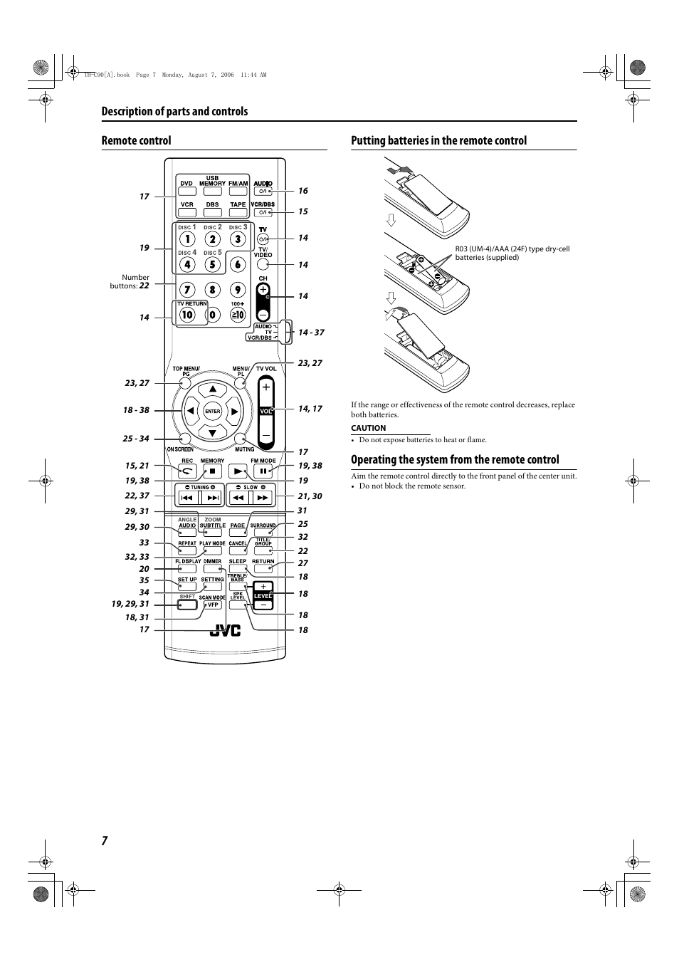 Operating the system from the remote control, Description of parts and controls | JVC TH-C90 User Manual | Page 60 / 138