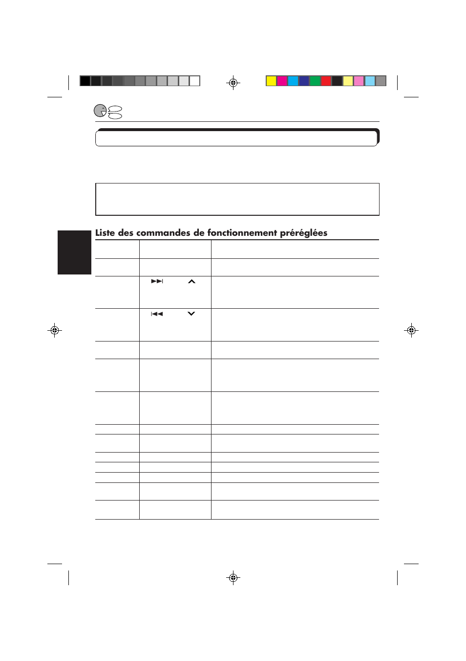 Utilisation de l’autoradio en mode mots standards | JVC KD-LX50 User Manual | Page 144 / 182