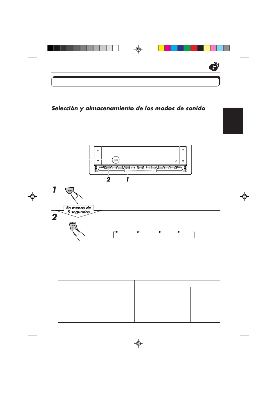 Selección y almacenamiento de los modos de sonido, Haga que “mode” se encienda en la indicación, Seleccione el modo de sonido deseado | JVC KD-LX50 User Manual | Page 79 / 182