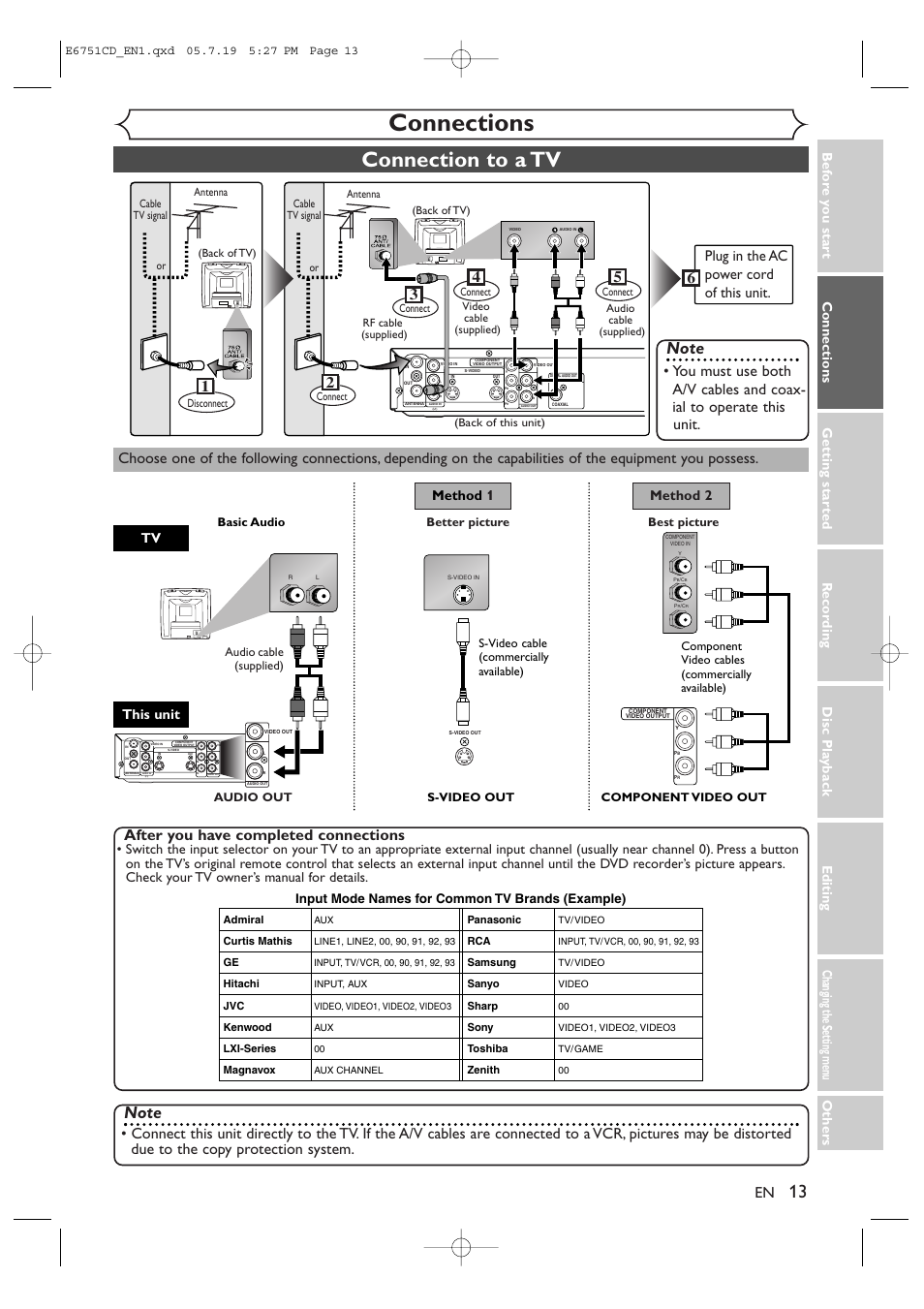 Connections, Connection to a tv, Plug in the ac power cord of this unit | Method 1 method 2, This unit, Input mode names for common tv brands (example) | JVC DR-M70SU User Manual | Page 13 / 88