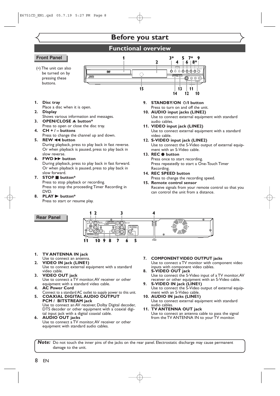 Before you start, Functional overview, Front panel | Rear panel | JVC DR-M70SU User Manual | Page 8 / 88