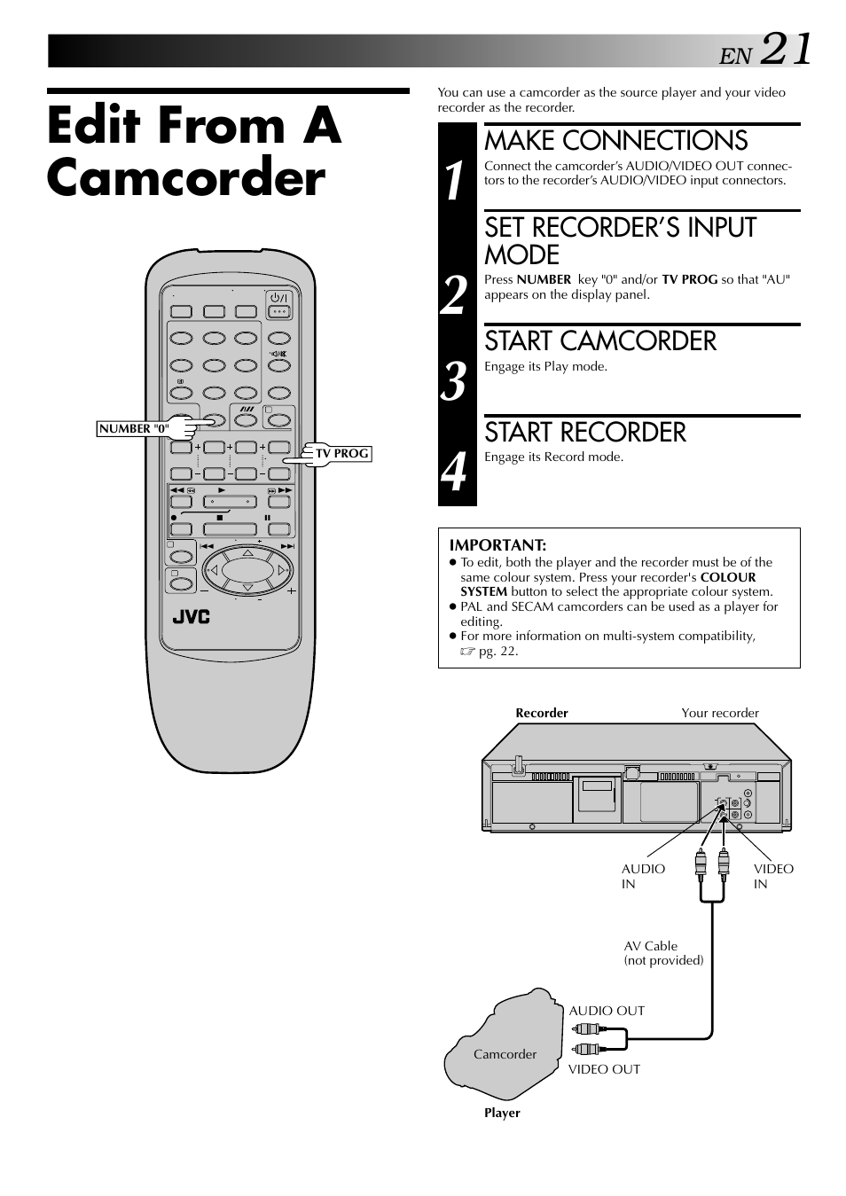 Edit from a camcorder, Make connections, Set recorder’s input mode | Start camcorder, Start recorder | JVC HR-J341EM User Manual | Page 21 / 36