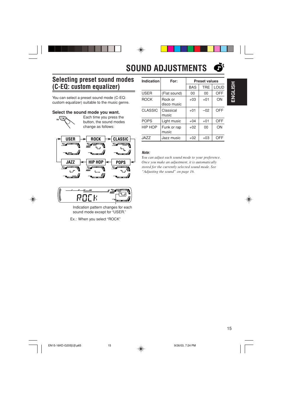 Sound adjustments | JVC KD-G205 User Manual | Page 15 / 28