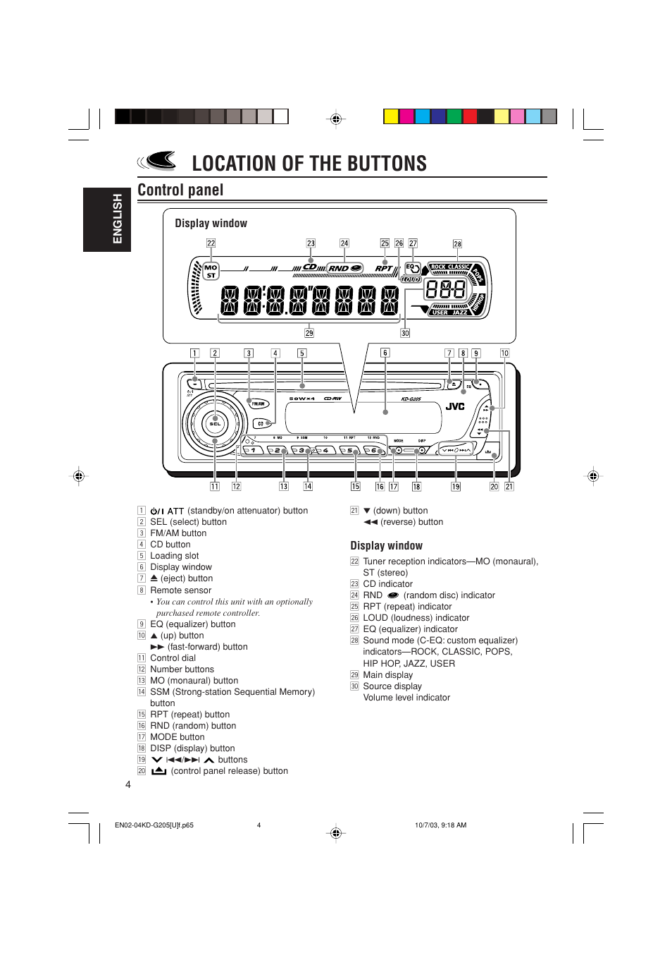 Location of the buttons, Control panel | JVC KD-G205 User Manual | Page 4 / 28