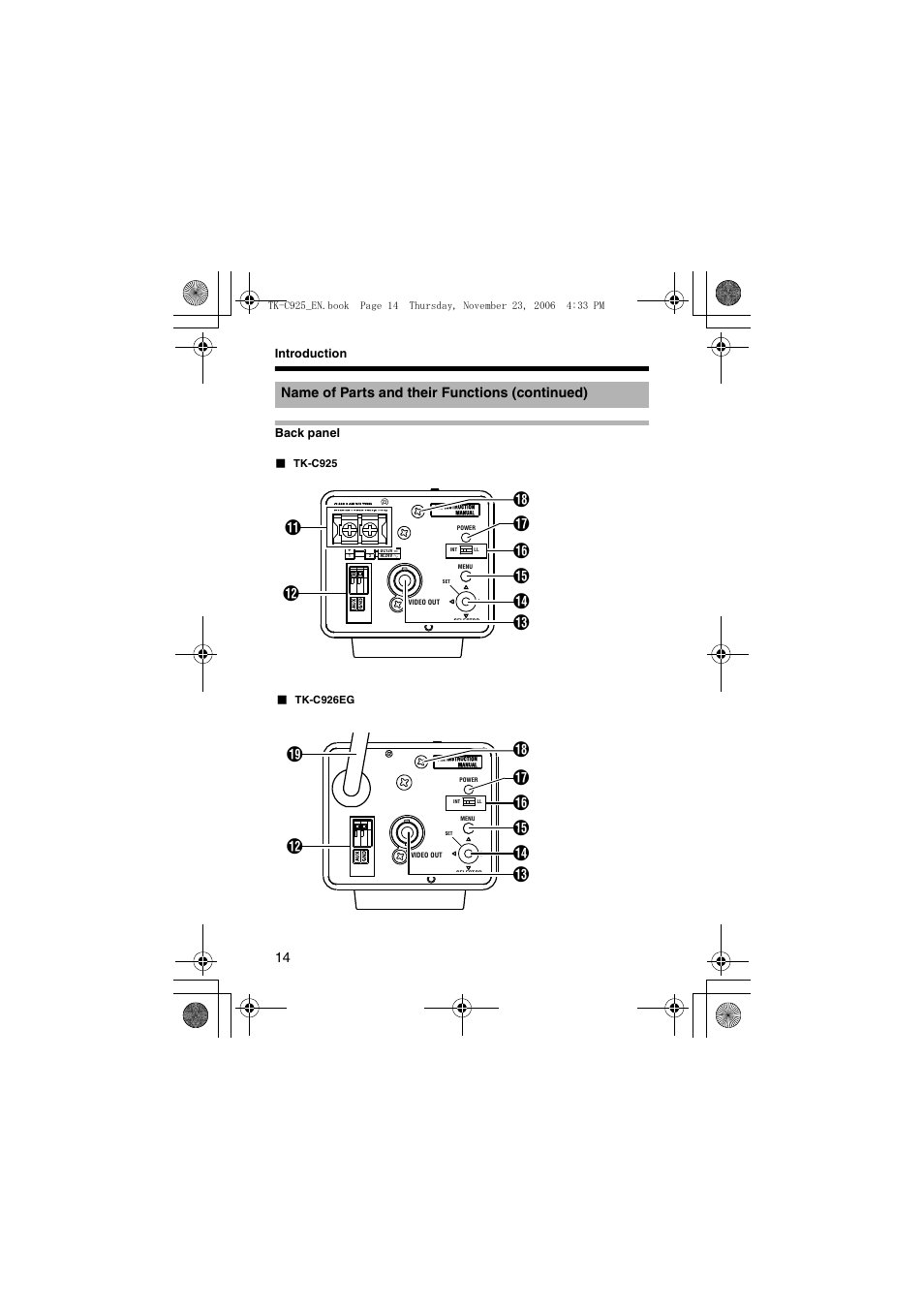 Name of parts and their functions (continued) | JVC TK-C926EG User Manual | Page 14 / 60