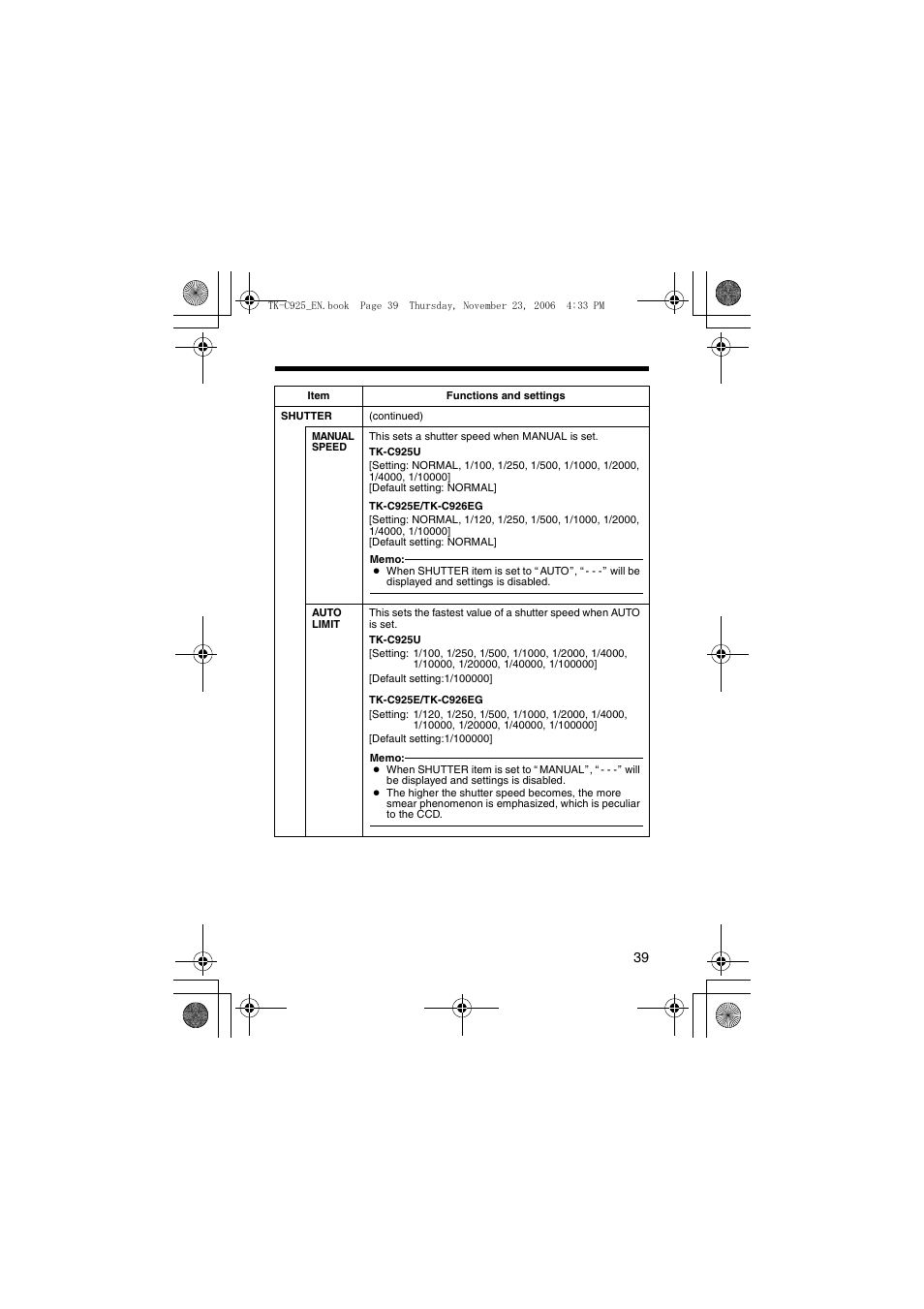 A pg. 39) | JVC TK-C926EG User Manual | Page 39 / 60