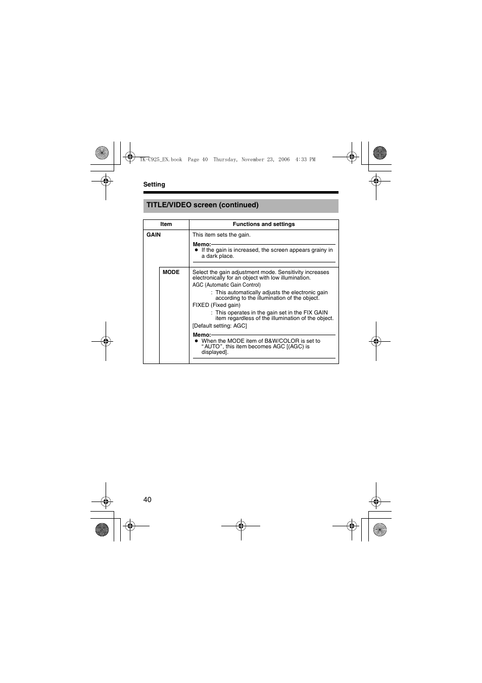 JVC TK-C926EG User Manual | Page 40 / 60