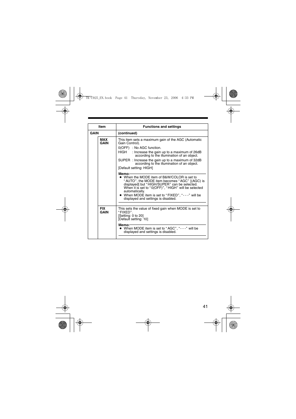 JVC TK-C926EG User Manual | Page 41 / 60