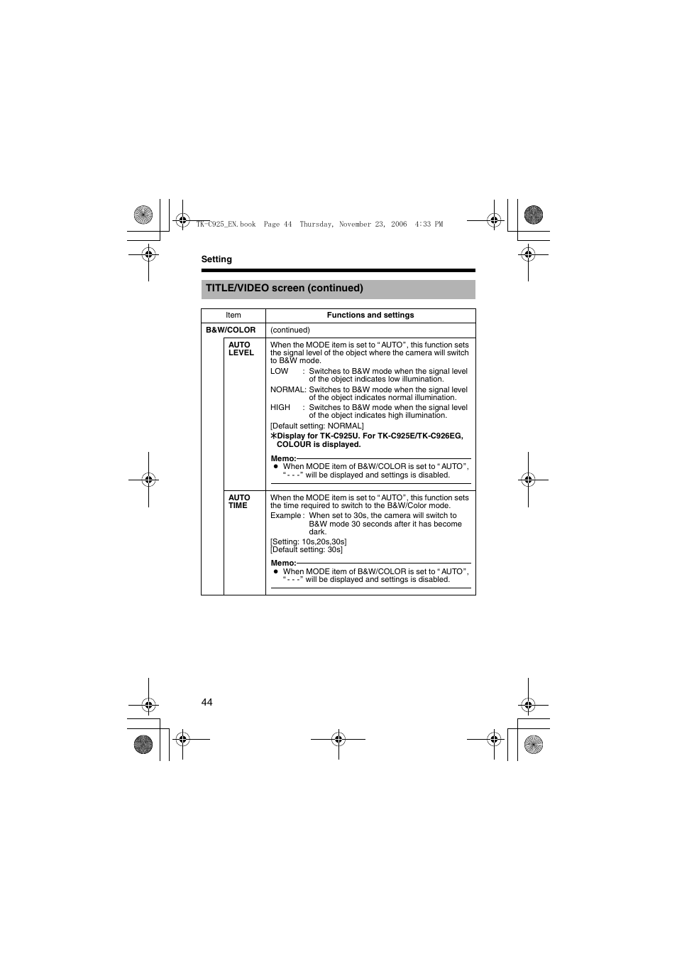 JVC TK-C926EG User Manual | Page 44 / 60