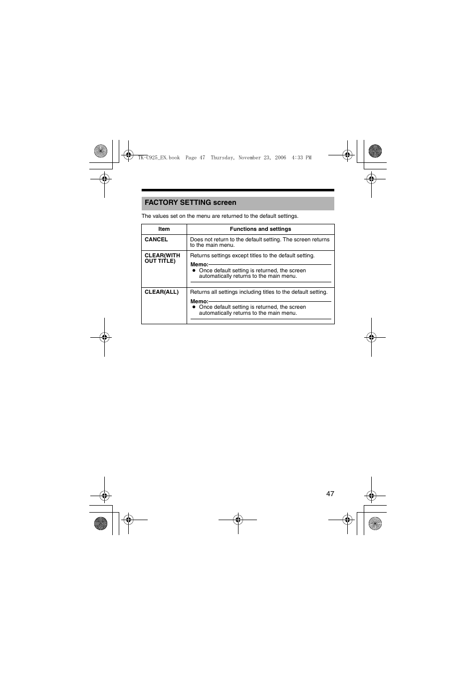 Factory setting screen, Factory setting s | JVC TK-C926EG User Manual | Page 47 / 60