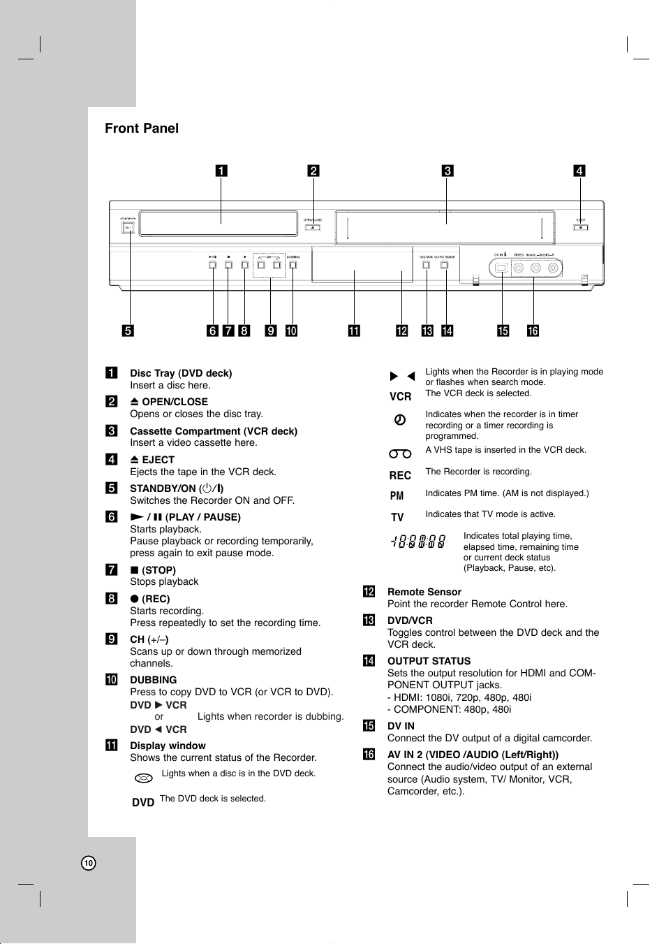 Front panel | JVC DR-MV99BU User Manual | Page 10 / 57