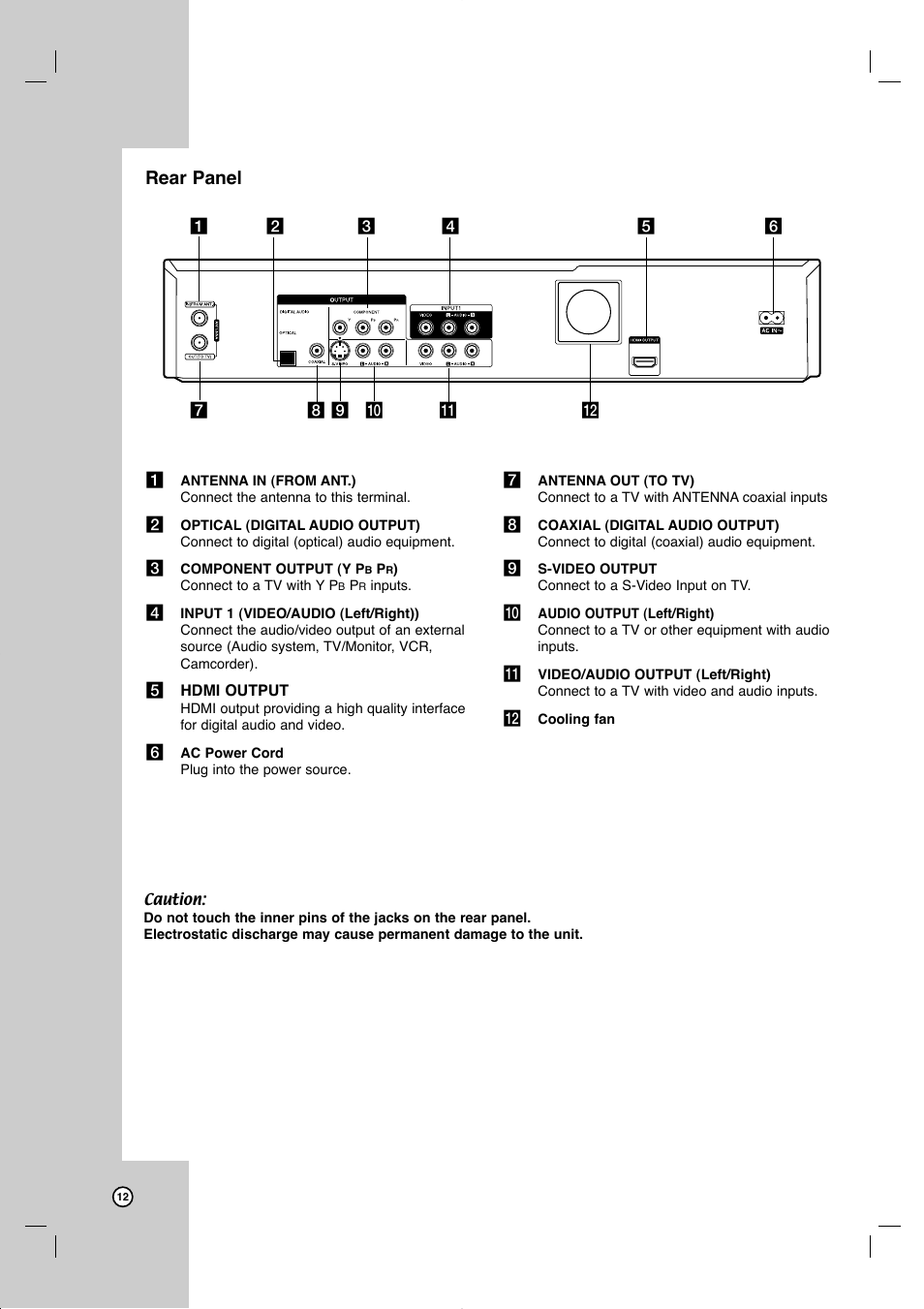 Rear panel | JVC DR-MV99BU User Manual | Page 12 / 57