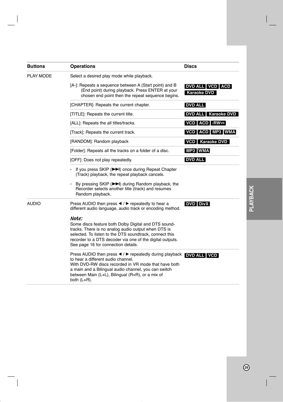 Pla yback | JVC DR-MV99BU User Manual | Page 29 / 57