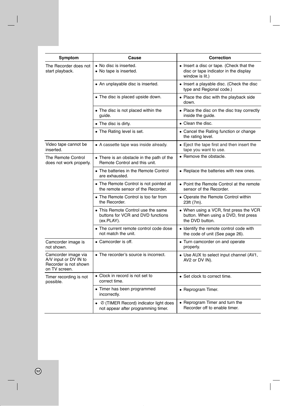 JVC DR-MV99BU User Manual | Page 52 / 57