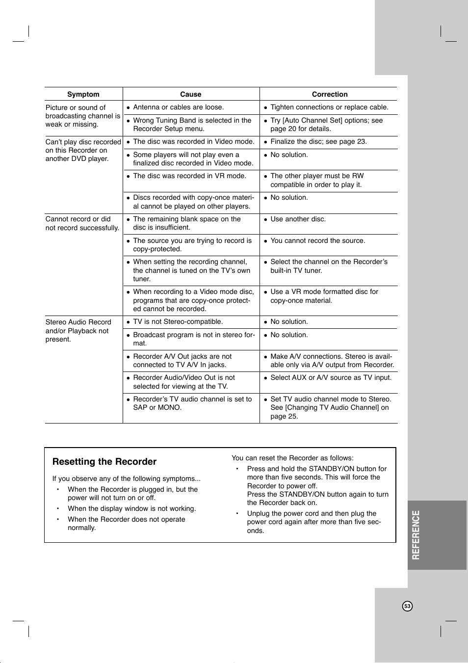 Reference, Resetting the recorder | JVC DR-MV99BU User Manual | Page 53 / 57