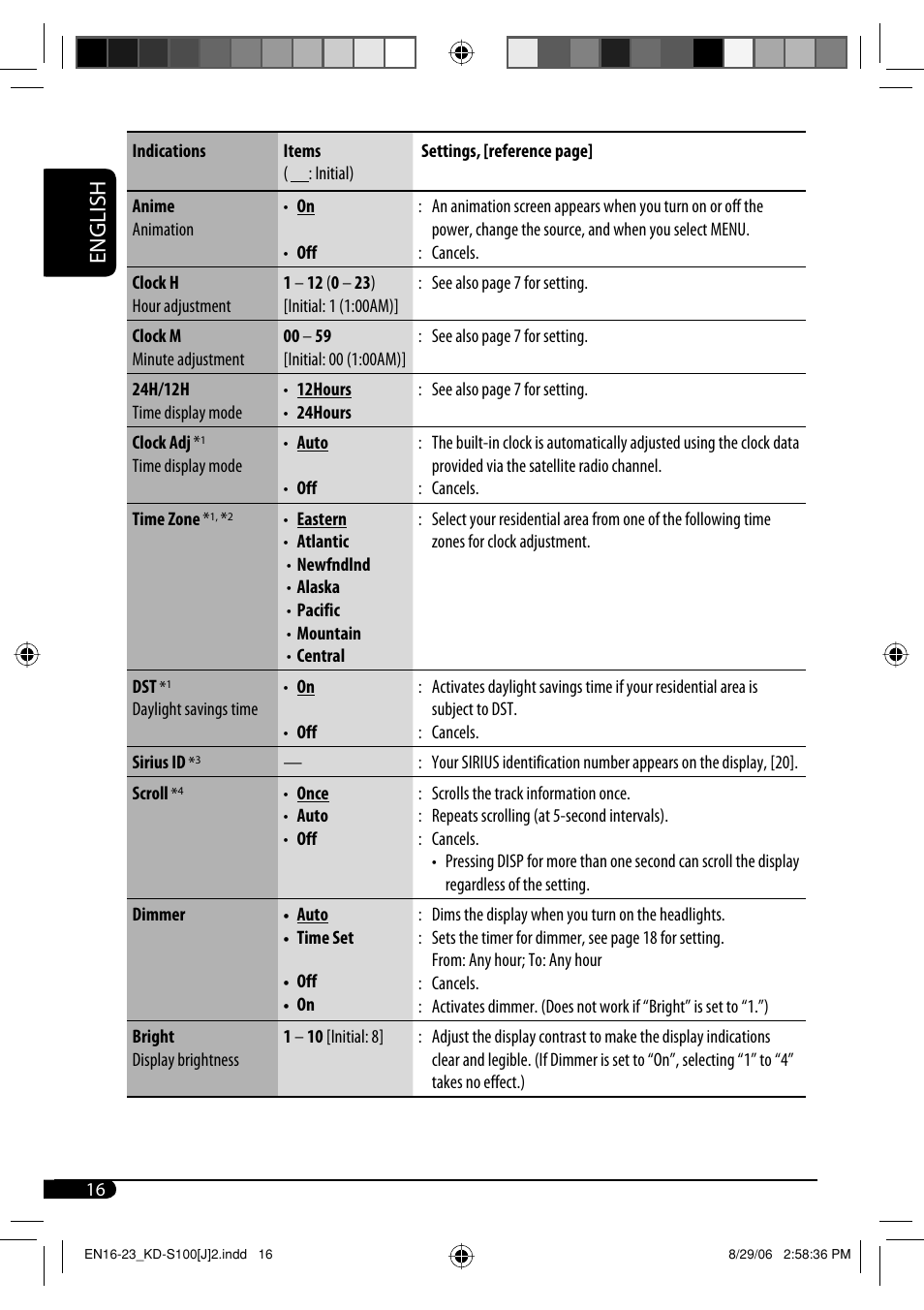 English | JVC KD-S100 User Manual | Page 16 / 36