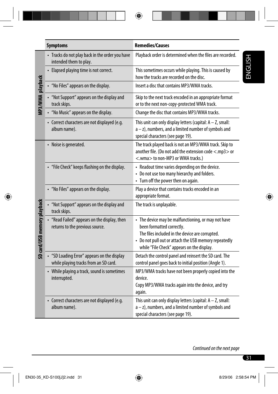 English | JVC KD-S100 User Manual | Page 31 / 36