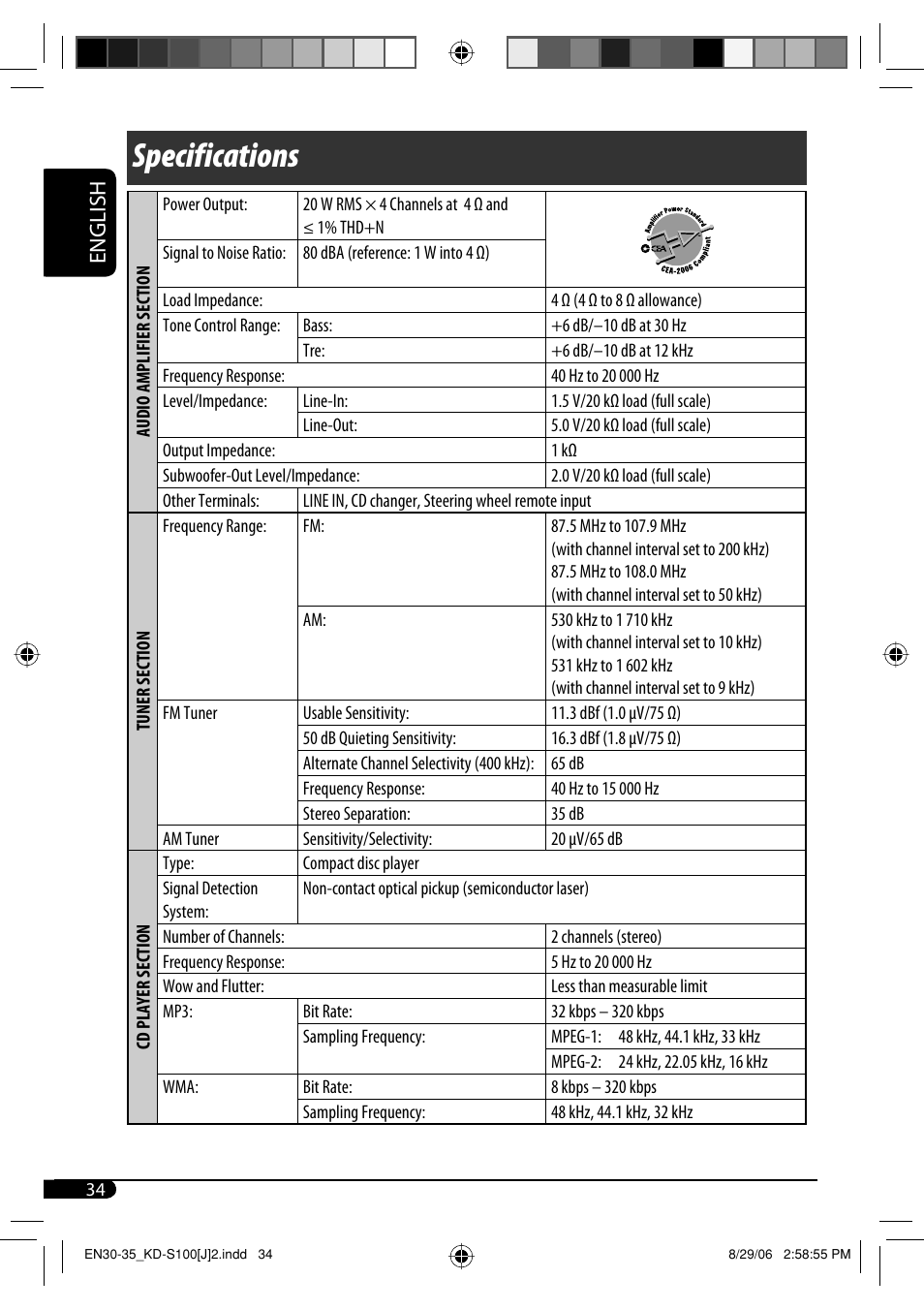 Specifications, English | JVC KD-S100 User Manual | Page 34 / 36