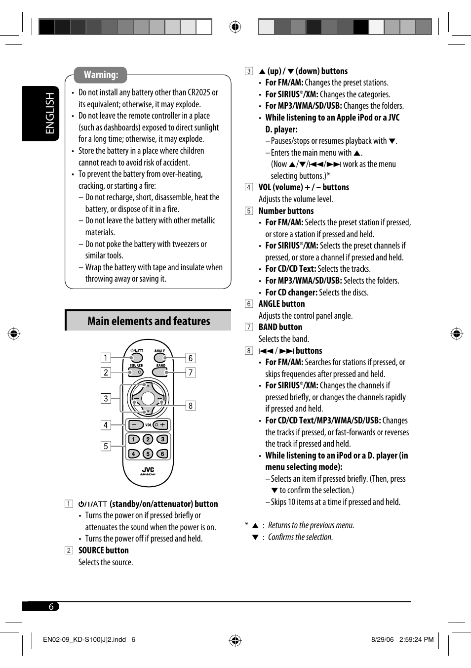 Main elements and features, English | JVC KD-S100 User Manual | Page 6 / 36