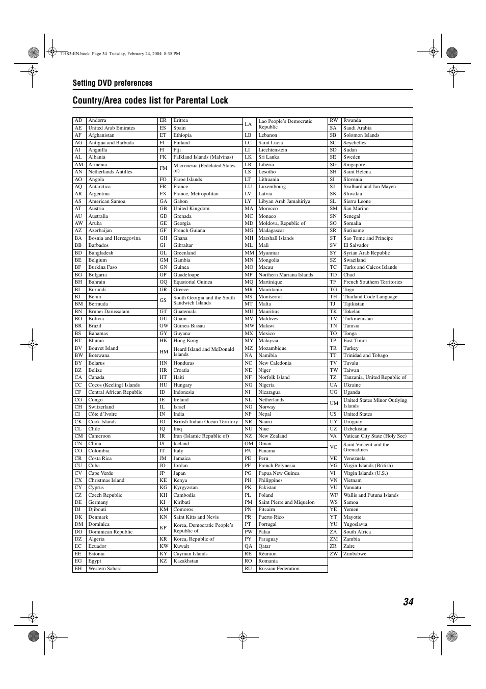 Country/area codes list for parental lock, Setting dvd preferences | JVC XV-THS3 User Manual | Page 37 / 44