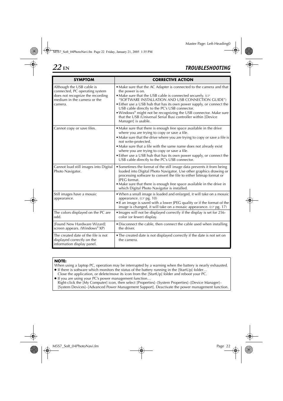 Troubleshooting | JVC LYT1361-001A User Manual | Page 22 / 23