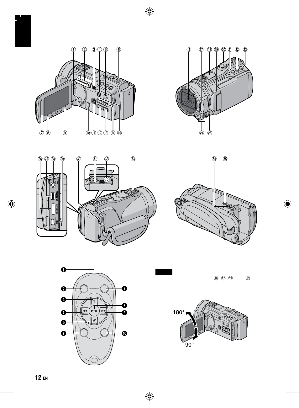 Index | JVC Everio GZ-HM1 User Manual | Page 12 / 44